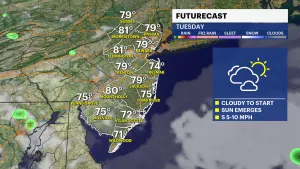 Fog clears out this afternoon; rogue rain showers continue in New Jersey