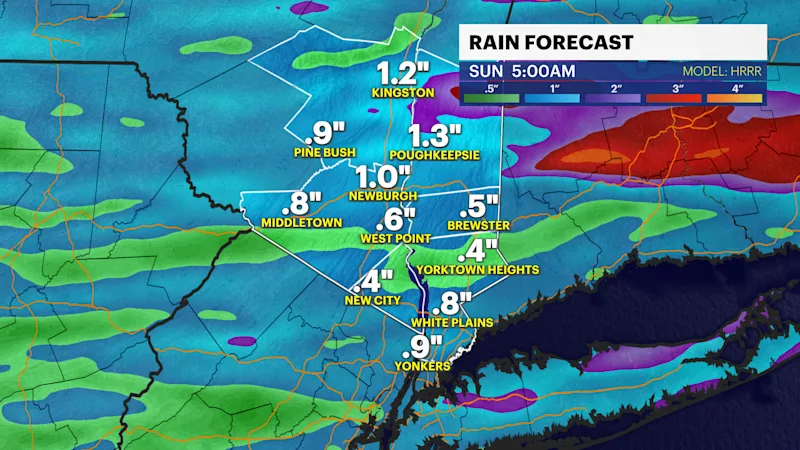 RAIN TODAY.png