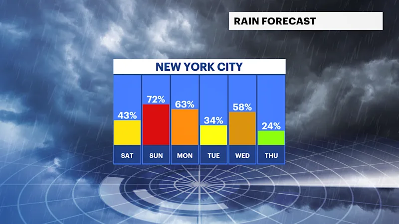 FB_Rain_Day.png