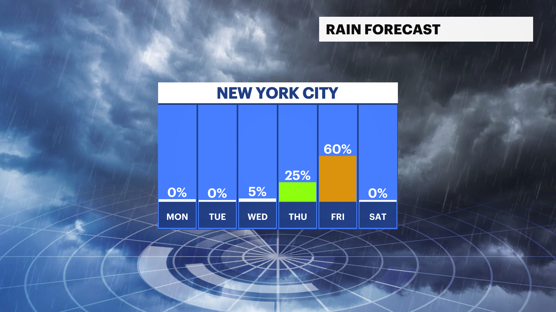BXBK Sun 02182024 Rain_Day (2).png