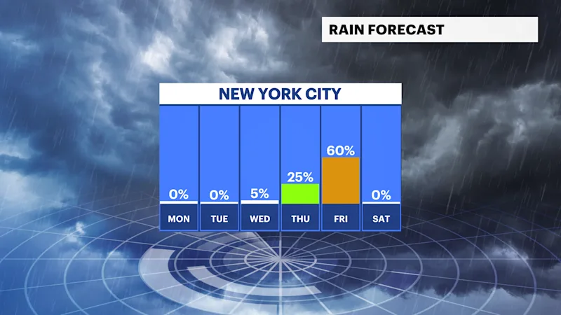 BXBK Sun 02182024 Rain_Day (2).png