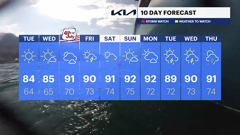TEN_DAY_NJ070124.png