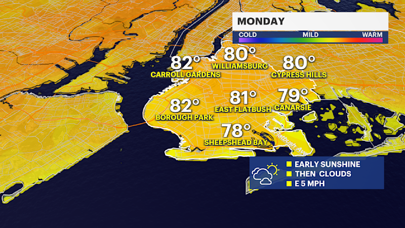 Story image: Warm Monday; cooler shift midweek in Brooklyn