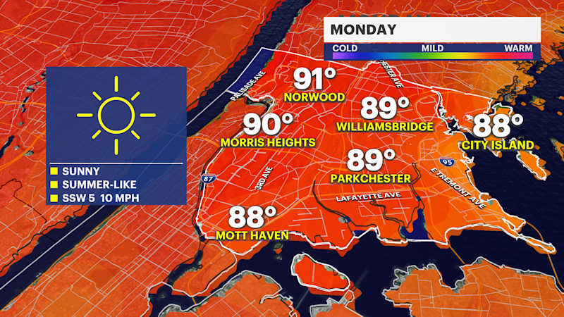 Story image: Possible heat wave looms this week in The Bronx