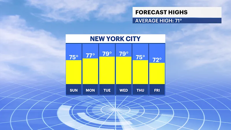 FBP_Temp_High.png