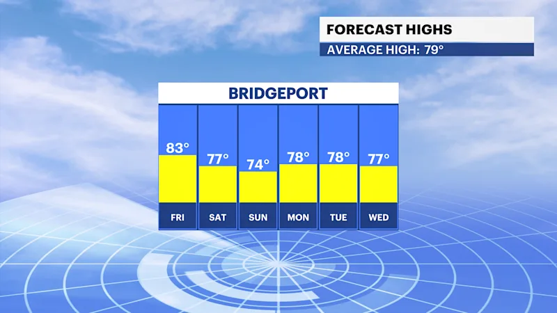 FBP_Temp_High.pngCT.png