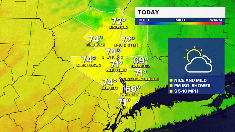 Story image: Mild and pleasant today before rain and a big cool down returns late this week in the Hudson Valley