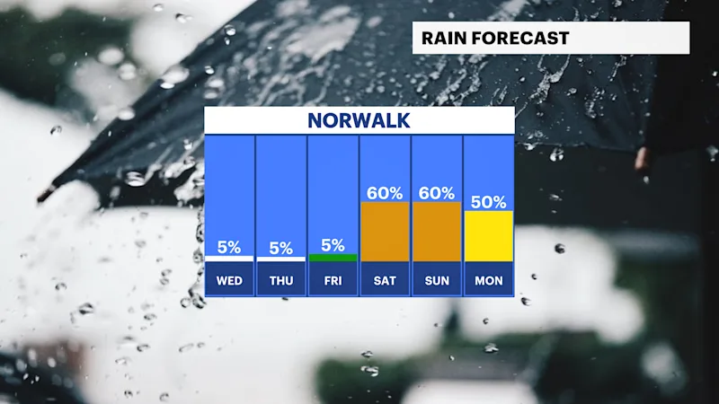 ST_FB_Rain_Day (5).png