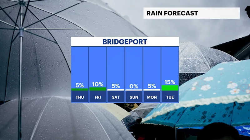 CTFB_Rain_Day (3).png