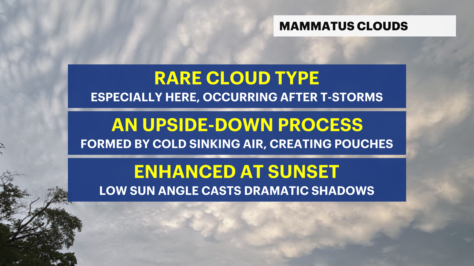 Out-of-this-world display of storm clouds spotted across tri-state
