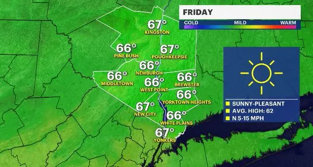 Story image: Warmup for the Hudson Valley starts Friday; dry weather continues