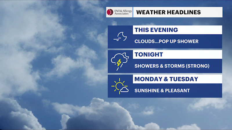 Story image: STORM WATCH: Stormy Sunday night followed by seasonal summer days ahead across Long Island