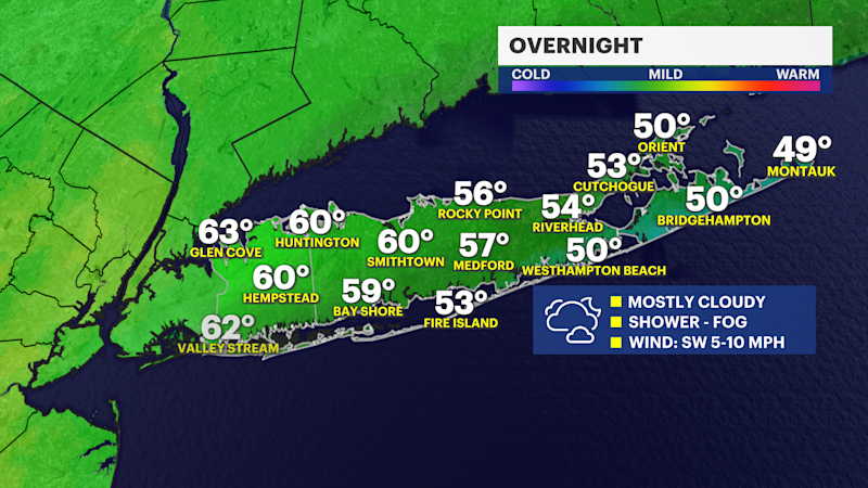 Story image: Shower chance overnight; warm Friday ahead of Sunday rain and cooler weather