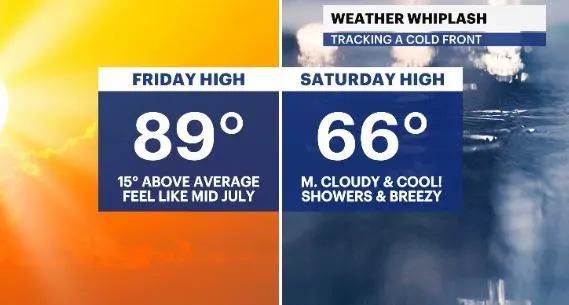 weather whiplash.JPG