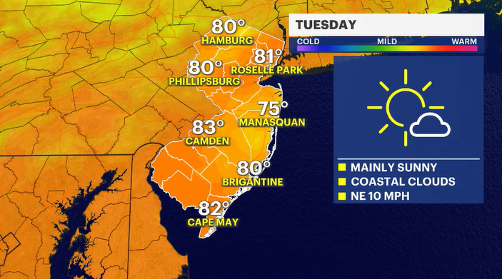 Story image: Fantastic forecast for the first half of the week; lots of sun and very little humidity