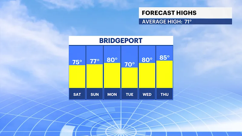 ST_FBP_Temp_High.png