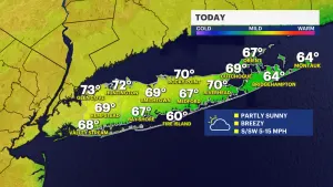 Partly sunny today with highs near 70; showers move in for Wednesday