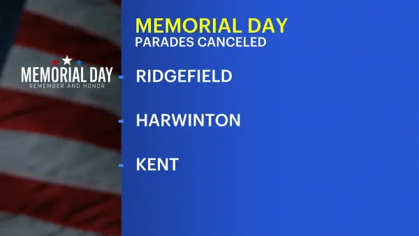 Rain cancels parades in several communities