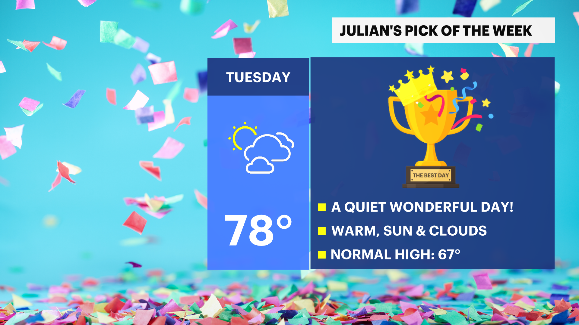 WCHV Tue 05072024 PickOfTheWeek.png