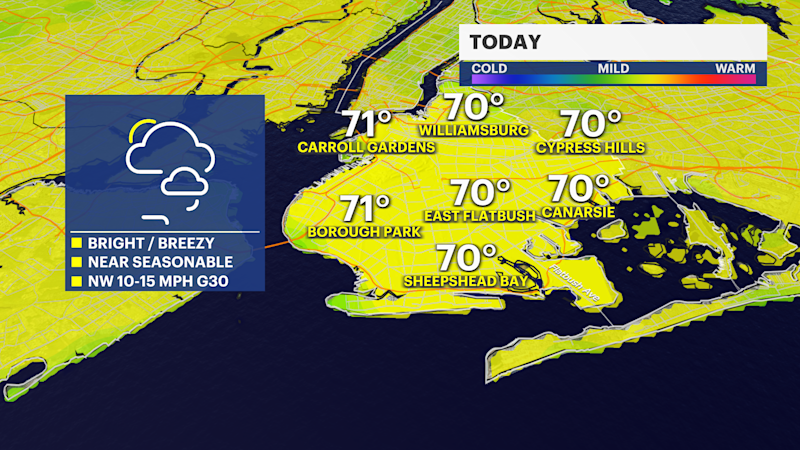 Story image: Bright, cool and breezy today in Brooklyn