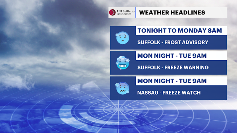 Story image: Mix of sun and clouds on a brisk Monday across Long Island