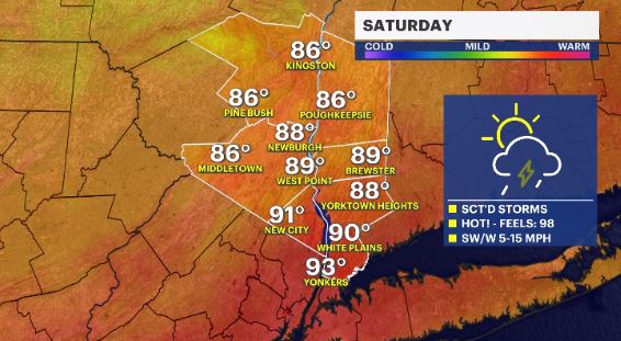 HEAT ALERT Hot and humid conditions stick around into the weekend