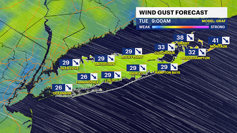 Story image: Gusty wind returns to Long Island this week, but with little rain
