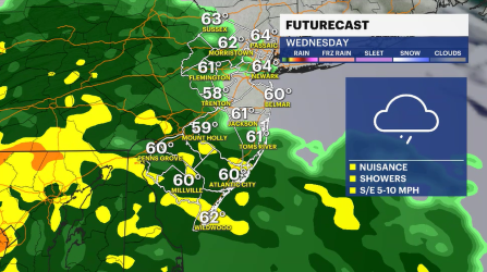 Story image: Storm Watch: More unsettled weather limits sunshine for New Jersey this week