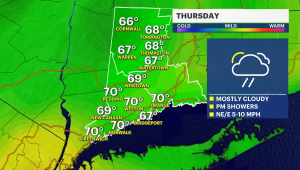 Cooler weather and chance of light showers this evening for Connecticut