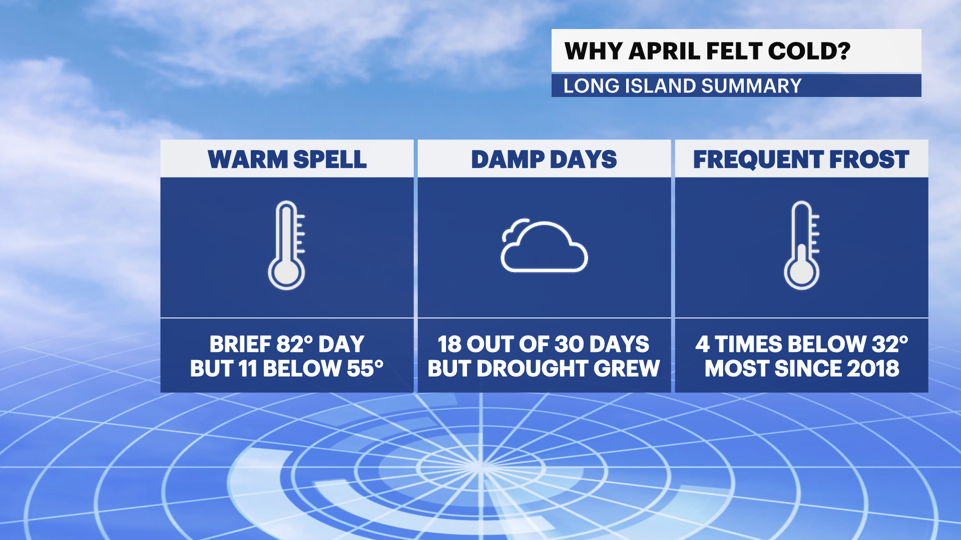 APRIL CHILL.png