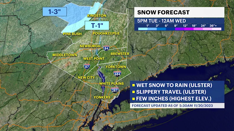 snow forecast ulster.png