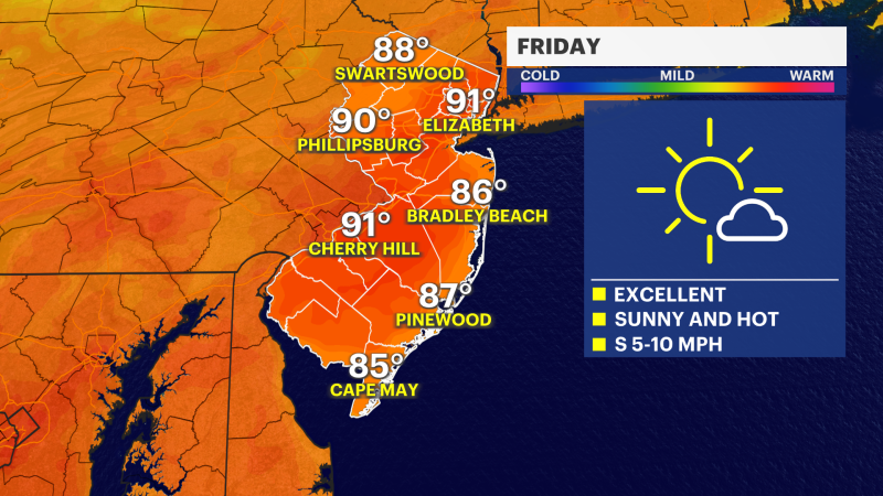 Story image: Mostly sunny Friday ahead with highs in the 90s; tracking potential for some weekend rain