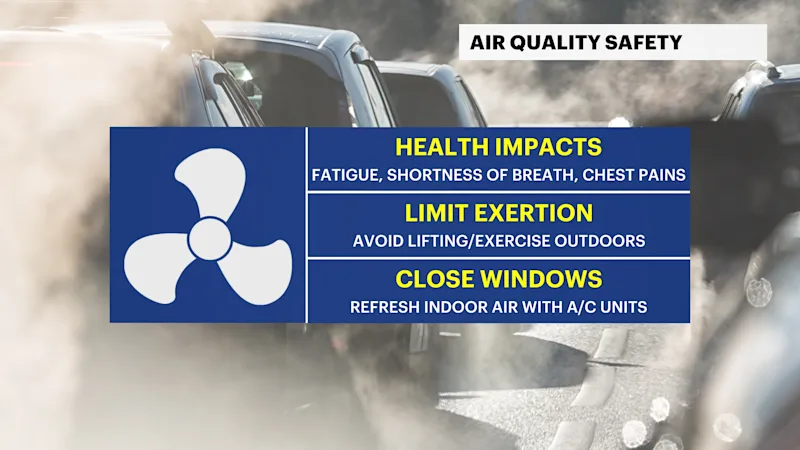 HVX_Safety_AirQuality.png