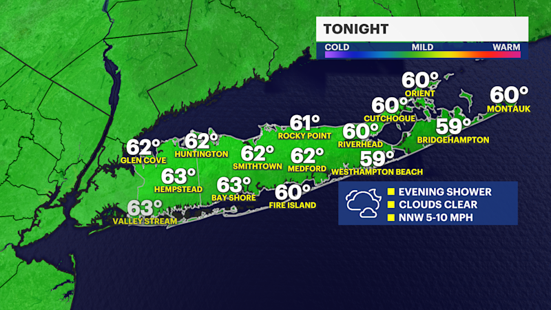 Story image: Brief shower chance tonight ahead of a decent stretch of Long Island weather