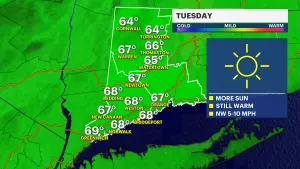 Warm and sunny start to the week in Connecticut; showers return Wednesday