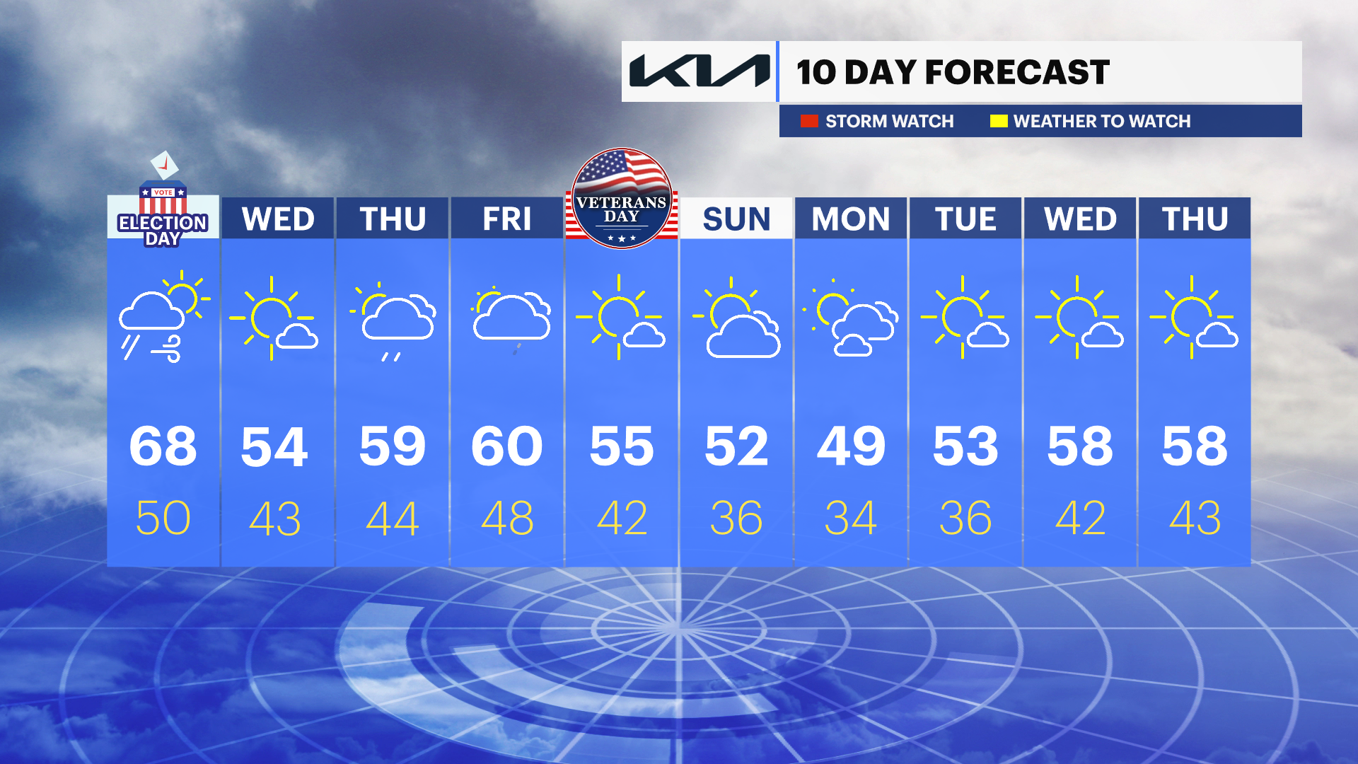TEN_DAY_NJ110623.png