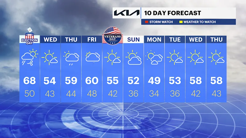 TEN_DAY_NJ110623.png