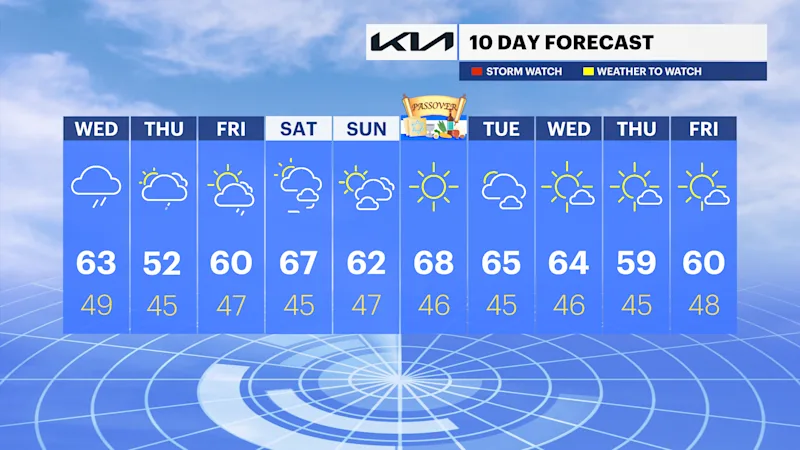 TEN_DAY_NJ041724.png