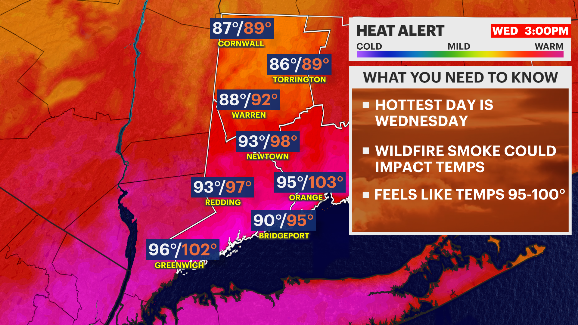 F Alert Heat