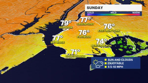 Pleasant conditions continue Sunday on NYC; storms move in on Memorial Day