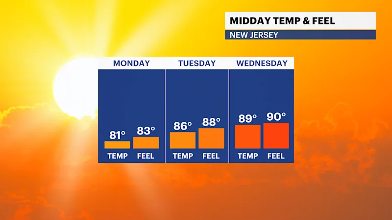 FB_Temp_Feel.png