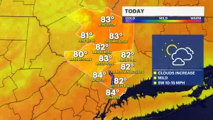 Warm temperatures and growing clouds in the Hudson Valley
