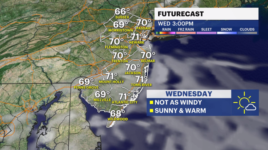 WEDNESDAY FUTURE.PNG