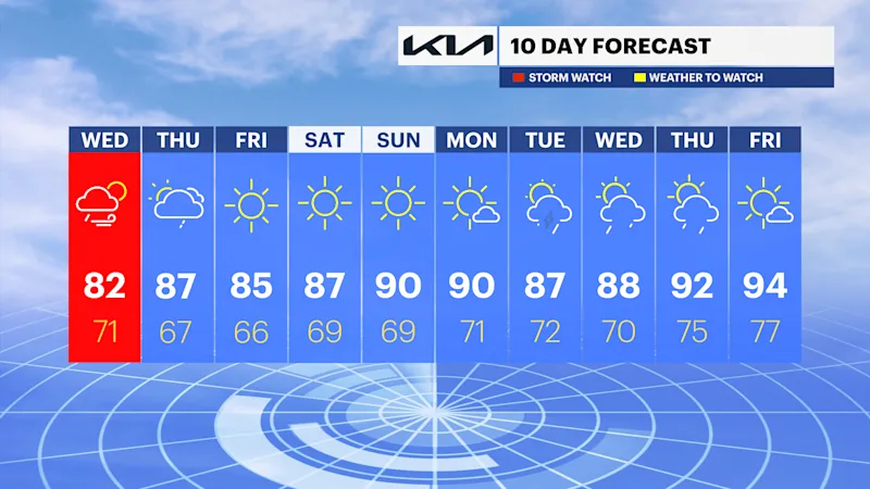 TEN_DAY_NJ - 2024-07-24T061734.280.png