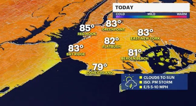Story image: Classic summer weekend with a chance of rain in Brooklyn