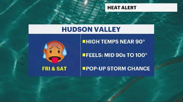 WCHV Thu 08012024 heat alert HV info.JPG