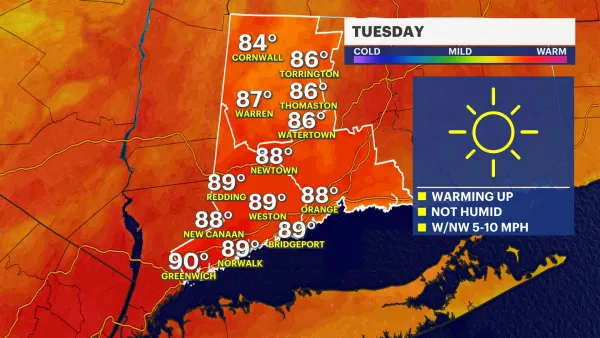 Heat returns Tuesday afternoon across Connecticut