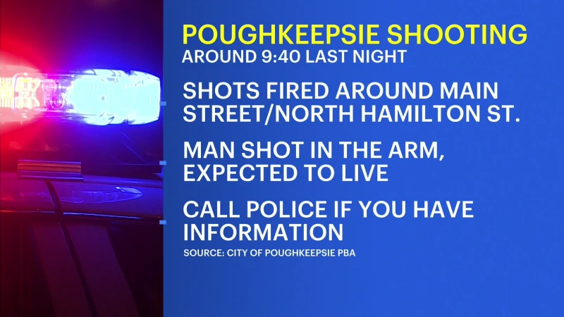 Story image: Police: Man hospitalized following Poughkeepsie shooting 