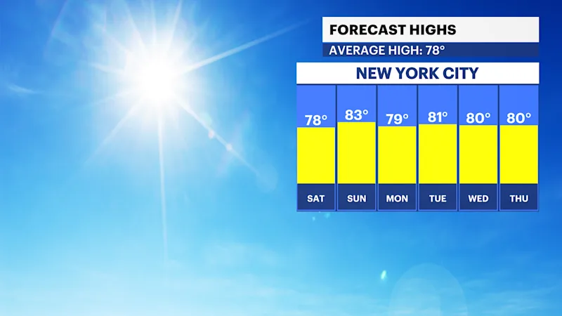 FBP_Temp_High.png