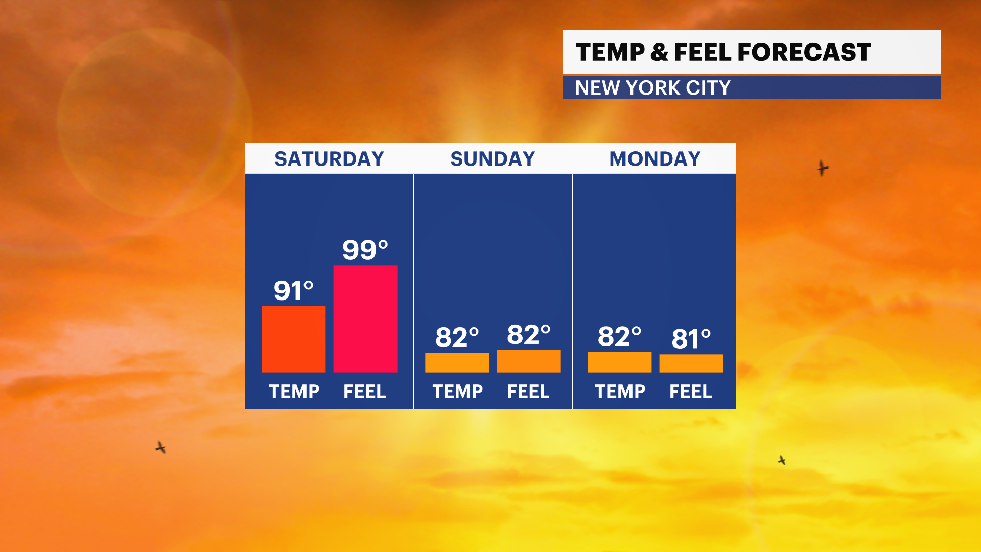 FB_Temp_Feel.png